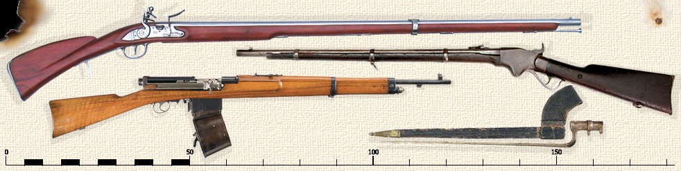 Gewehre, 18., 19. und 20. Jhd.