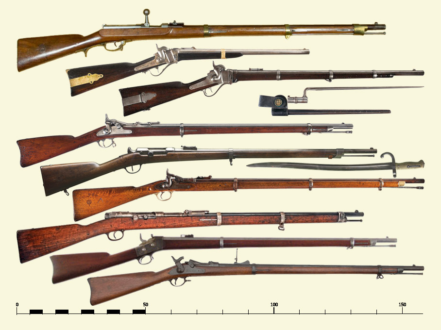 Gewehre, 19. Jahrhundert, Hinterlader
