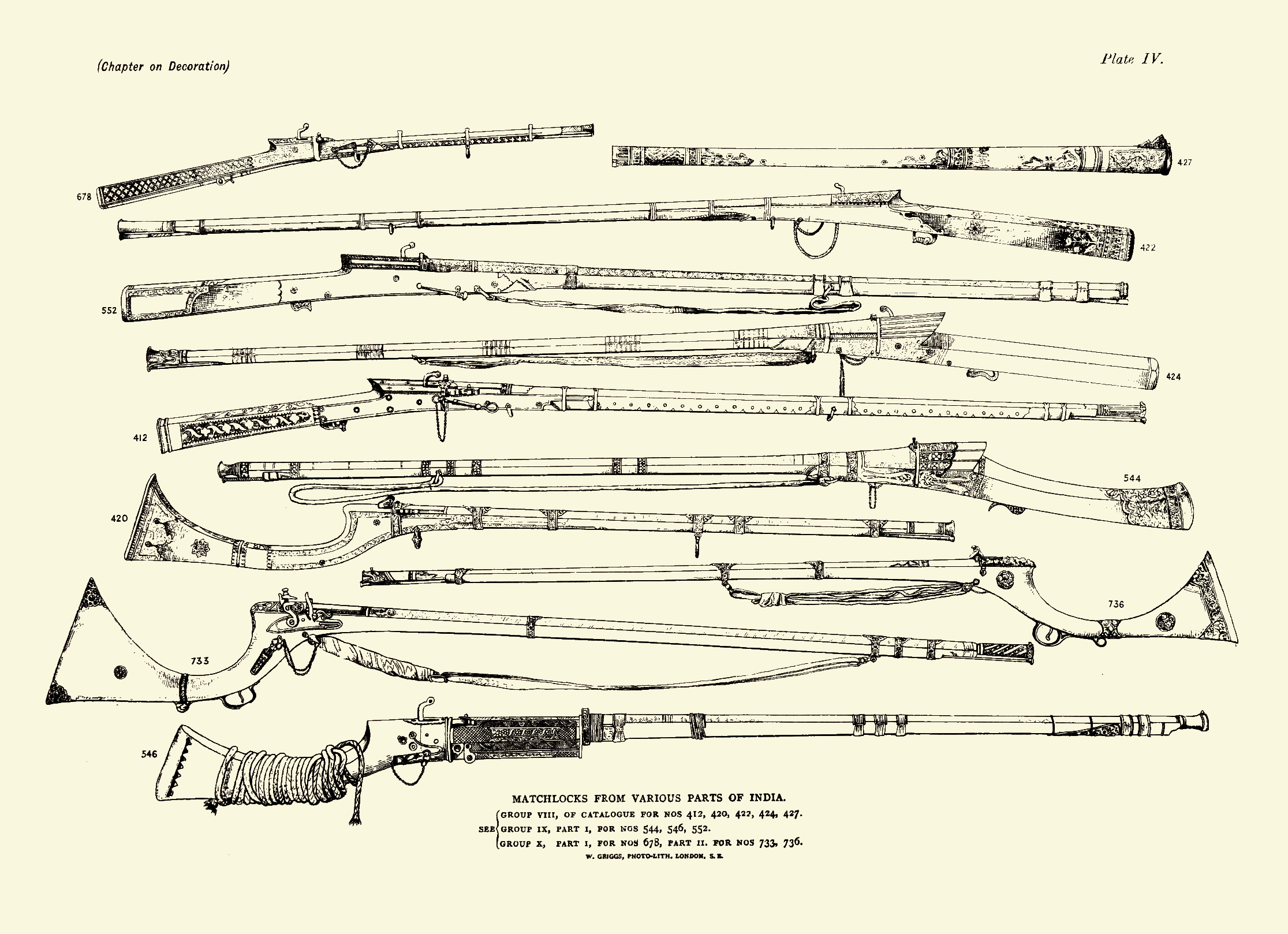 indian and oriental armour