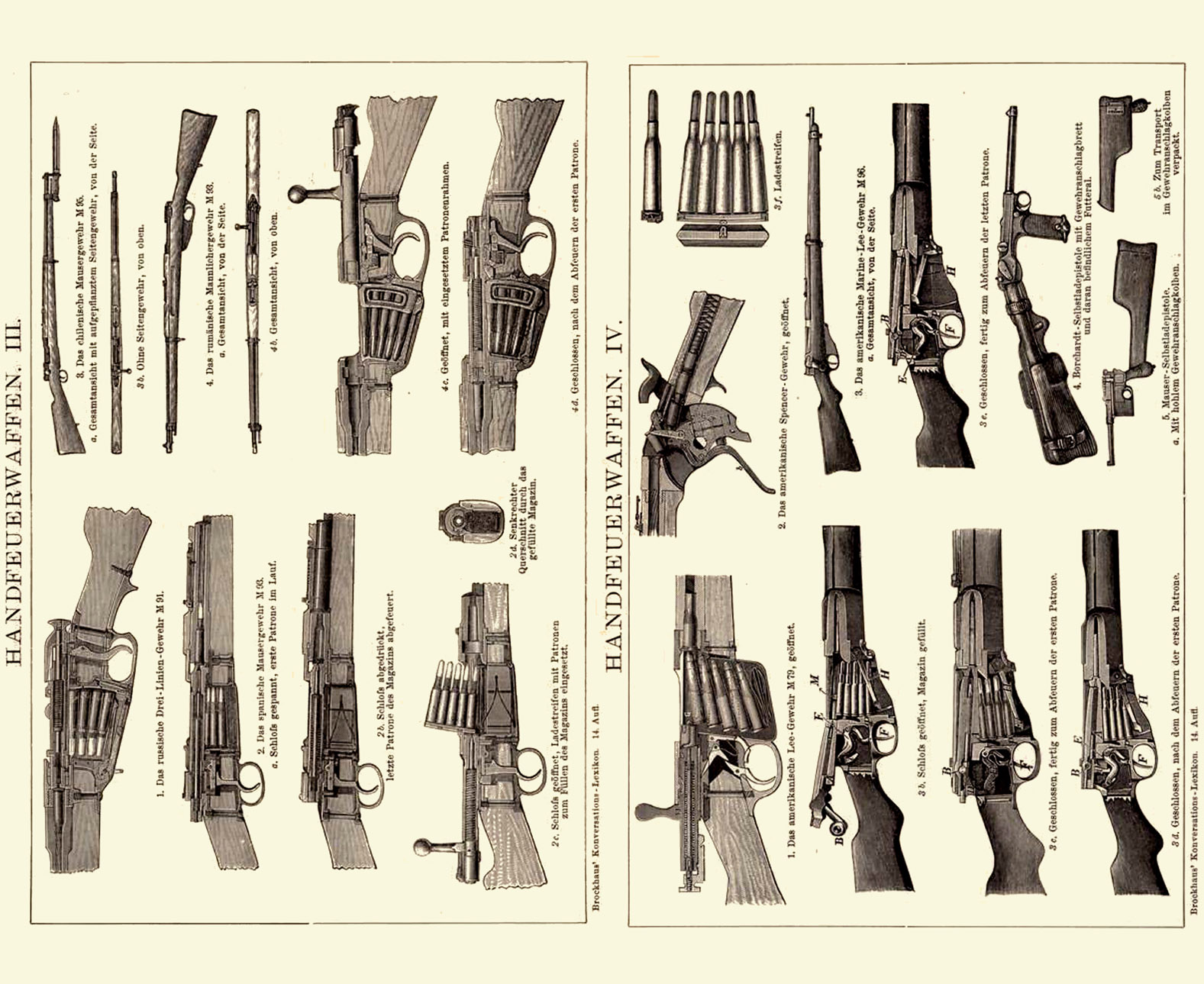 Brockhaus Handfeuerwaffen