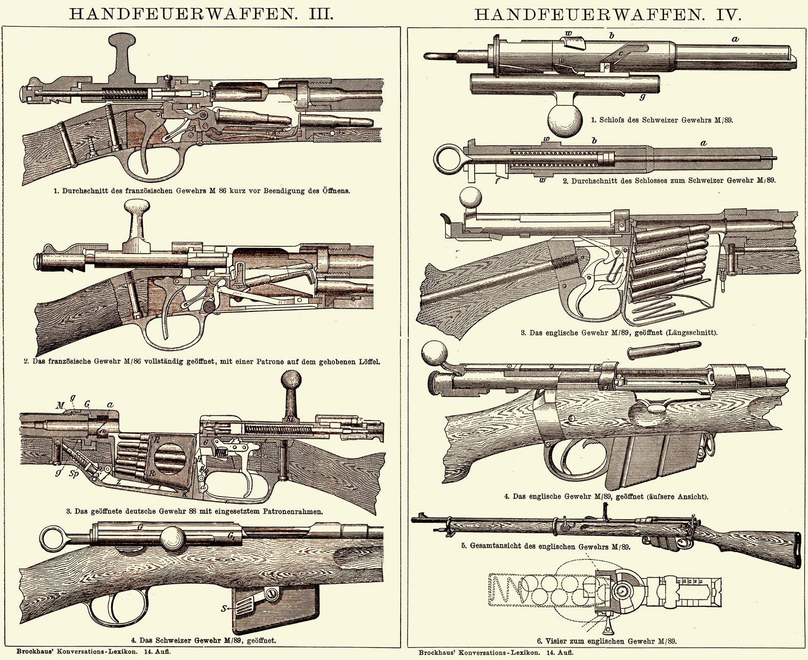Brockhaus Handfeuerwaffen