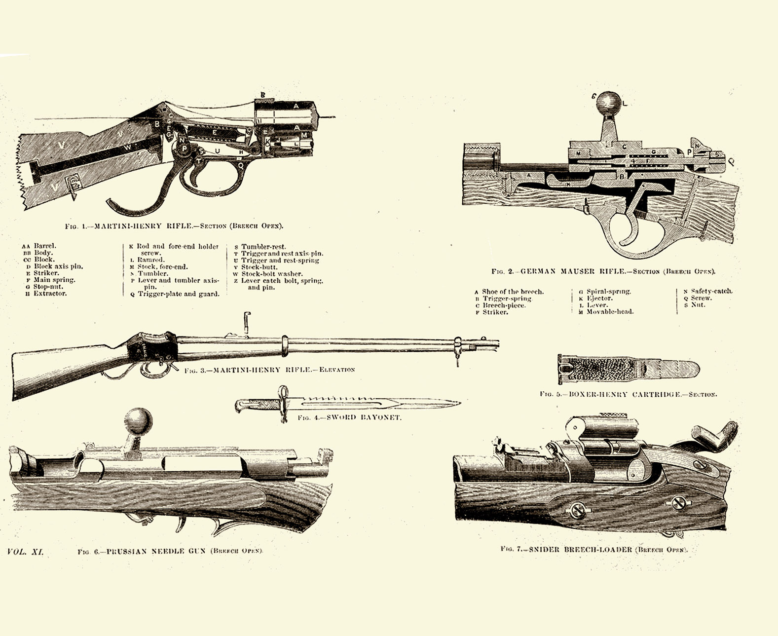 Firearms National Encyclopaedia
