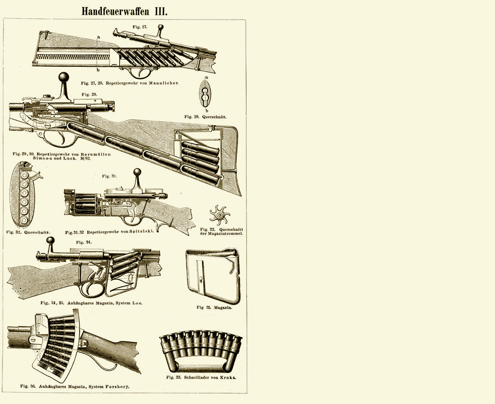Meyers Handfeuerwaffen